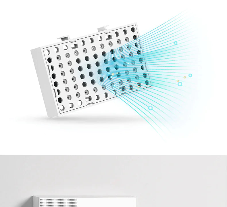 Smart Pet Odor Eliminator for Cats & Dogs